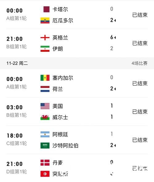 2026世界杯即时比分APP和网页版对比,比赛结果参考 2026世界杯即时比分APP和网页版对比,比赛结果参考