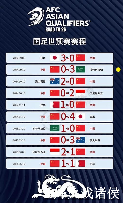2026世界杯比分查询入门指南,数据更新与APP入口说明 2026世界杯比分查询入门指南,数据更新与APP入口说明